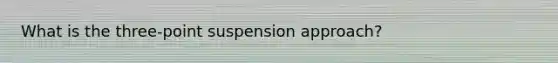 What is the three-point suspension approach?
