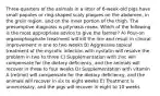 Three-quarters of the animals in a litter of 6-week-old pigs have small papules or ring-shaped scaly plaques on the abdomen, in the groin region, and on the inner portion of the thigh. The presumptive diagnosis is pityriasis rosea. Which of the following is the most appropriate advice to give the farmer? A) Pour-on organophosphate treatment will kill the lice and result in clinical improvement in one to two weeks B) Aggressive topical treatment of the mycotic infection with nystatin will resolve the problem in two to three C) Supplementation with zinc will compensate for the dietary deficiency, and the animals will recover in three to four weeks D) Supplementation with vitamin A (retinol) will compensate for the dietary deficiency, and the animals will recover in six to eight weeks E) Treatment is unnecessary, and the pigs will recover in eight to 10 weeks