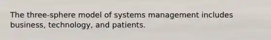 The three-sphere model of systems management includes business, technology, and patients.