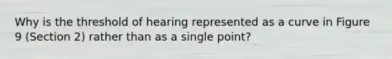 Why is the threshold of hearing represented as a curve in Figure 9 (Section 2) rather than as a single point?