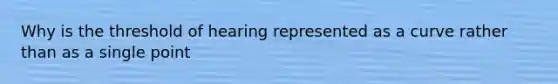 Why is the threshold of hearing represented as a curve rather than as a single point