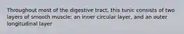 Throughout most of the digestive tract, this tunic consists of two layers of smooth muscle: an inner circular layer, and an outer longitudinal layer