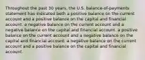 Throughout the past 30 years, the U.S. balance-of-payments statement has indicated both a positive balance on the current account and a positive balance on the capital and financial account. a negative balance on the current account and a negative balance on the capital and financial account. a positive balance on the current account and a negative balance on the capital and financial account. a negative balance on the current account and a positive balance on the capital and financial account.