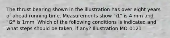 The thrust bearing shown in the illustration has over eight years of ahead running time. Measurements show "i1" is 4 mm and "i2" is 1mm. Which of the following conditions is indicated and what steps should be taken, if any? Illustration MO-0121