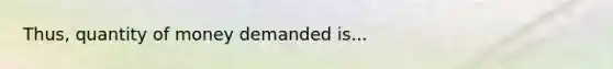 Thus, quantity of money demanded is...