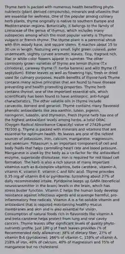 Thyme herb is packed with numerous health benefiting phyto-nutrients (plant derived compounds), minerals and vitamins that are essential for wellness. One of the popular among culinary herb plants, thyme originally is native to southern Europe and Mediterranean regions. Botanically, it belongs to the family of Limiaceae of the genus of thymus, which includes many subspecies among which the most popular variety is Thymus vulgaris or French thyme. The thyme plant is a perennial shrub with thin woody base, and square stems. It reaches about 15 to 30 cm in length, featuring very small, light green colored, paler underneath, slightly curved aromatic leaves. Tiny, fragrant rich, lilac or white color flowers appear in summer. The other commonly grown varieties of thyme are lemon thyme (T.x citriodora), caraway thyme (T. herba barona) and wild thyme (T. septyllum). Either leaves as well as flowering tips, fresh or dried used for culinary purposes. Health benefits of thyme herb Thyme contains many active principles that are found to have disease preventing and health promoting properties. Thyme herb contains thymol, one of the important essential oils, which scientifically has been found to have antiseptic, anti-fungal characteristics. The other volatile oils in thyme include carvacolo, borneol and geraniol. Thyme contains many flavonoid phenolic antioxidants like zea-xanthin, lutein, pigenin, naringenin, luteolin, and thymonin. Fresh thyme herb has one of the highest antioxidant levels among herbs, a total ORAC (Oxygen Radical Absorbance Capacity) value of 27426-µmol TE/100 g. Thyme is packed with minerals and vitamins that are essential for optimum health. Its leaves are one of the richest sources of potassium, iron, calcium, manganese, magnesium, and selenium. Potassium is an important component of cell and body fluids that helps controlling heart rate and <a href='https://www.questionai.com/knowledge/kD0HacyPBr-blood-pressure' class='anchor-knowledge'>blood pressure</a>. Manganese is used by the body as a co-factor for the antioxidant enzyme, superoxide dismutase. Iron is required for red blood cell formation. The herb is also a rich source of many important vitamins such as B-complex vitamins, beta carotene, vitamin A, vitamin K, vitamin E, vitamin C and folic acid. Thyme provides 0.35 mg of vitamin B-6 or pyridoxine; furnishing about 27% of daily recommended intake. Pyridoxine keeps up GABA (beneficial neurotransmitter in <a href='https://www.questionai.com/knowledge/kLMtJeqKp6-the-brain' class='anchor-knowledge'>the brain</a>) levels in the brain, which has stress buster function. Vitamin C helps the human body develop resistance against infectious agents and scavenge harmful, pro-inflammatory free radicals. Vitamin A is a fat-soluble vitamin and antioxidant that is required maintaining healthy mucus membranes and skin and is also essential for vision. Consumption of natural foods rich in flavonoids like vitamin A and beta-carotene helps protect from lung and oral cavity cancers. Thyme leaves offer significant levels of quality phyto-nutrients profile. Just 100 g of fresh leaves provides (% of Recommended daily allowance) 38% of dietary fiber, 27% of vitamin B-6 (pyridoxine), 266% of vitamin C, 158% of vitamin A, 218% of iron, 40% of calcium, 40% of magnesium and 75% of manganese but no cholesterol.