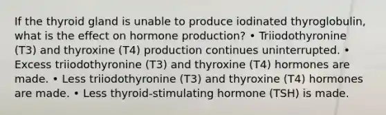 If the thyroid gland is unable to produce iodinated thyroglobulin, what is the effect on hormone production? • Triiodothyronine (T3) and thyroxine (T4) production continues uninterrupted. • Excess triiodothyronine (T3) and thyroxine (T4) hormones are made. • Less triiodothyronine (T3) and thyroxine (T4) hormones are made. • Less thyroid-stimulating hormone (TSH) is made.