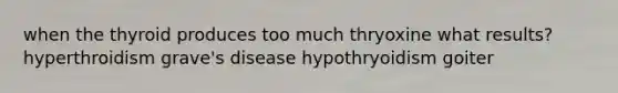 when the thyroid produces too much thryoxine what results? hyperthroidism grave's disease hypothryoidism goiter