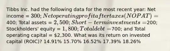 Tibbs Inc. had the following data for the most recent year: Net income = 300; Net operating profit after taxes (NOPAT) =400; Total assets = 2,500; Short-term investments =200; Stockholders' equity = 1,800; Total debt =700; and Total operating capital = 2,300. What was its return on invested capital (ROIC)? 14.91% 15.70% 16.52% 17.39% 18.26%