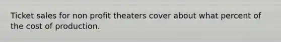 Ticket sales for non profit theaters cover about what percent of the cost of production.