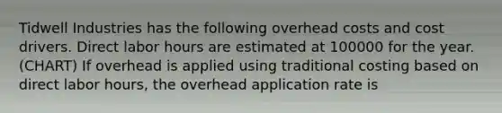 Tidwell Industries has the following overhead costs and cost drivers. Direct labor hours are estimated at 100000 for the year. (CHART) If overhead is applied using traditional costing based on direct labor hours, the overhead application rate is