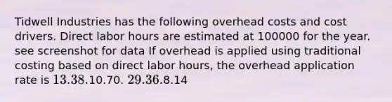 Tidwell Industries has the following overhead costs and cost drivers. Direct labor hours are estimated at 100000 for the year. see screenshot for data If overhead is applied using traditional costing based on direct labor hours, the overhead application rate is 13.38.10.70. 29.36.8.14