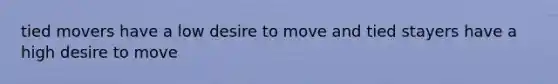 tied movers have a low desire to move and tied stayers have a high desire to move