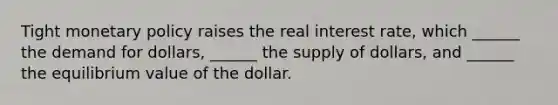 Tight monetary policy raises the real interest rate, which ______ the demand for dollars, ______ the supply of dollars, and ______ the equilibrium value of the dollar.