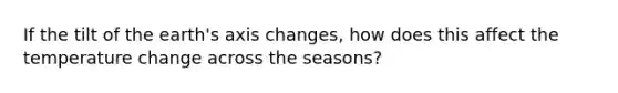 If the tilt of the earth's axis changes, how does this affect the temperature change across the seasons?