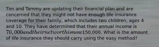 Tim and Tammy are updating their financial plan and are concerned that they might not have enough life insurance coverage for their family, which includes two children, ages 4 and 10. They have determined that their annual income is 70,000 and their net worth is now150,000. What is the amount of life insurance they should carry using the easy method?