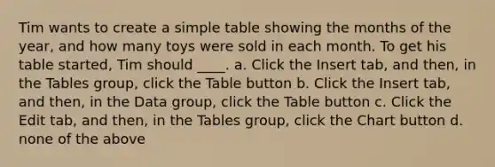 Tim wants to create a simple table showing the months of the year, and how many toys were sold in each month. To get his table started, Tim should ____. a. Click the Insert tab, and then, in the Tables group, click the Table button b. Click the Insert tab, and then, in the Data group, click the Table button c. Click the Edit tab, and then, in the Tables group, click the Chart button d. none of the above