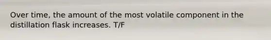 Over time, the amount of the most volatile component in the distillation flask increases. T/F