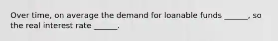 Over​ time, on average the demand for loanable funds​ ______, so the real interest rate​ ______.