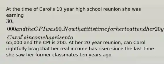 At the time of Carol's 10 year high school reunion she was earning 30,000 and the CPI was 90. Now that it is time for her to attend her 20 year high school reunion, Carol's income has risen to65,000 and the CPI is 200. At her 20 year reunion, can Carol rightfully brag that her real income has risen since the last time she saw her former classmates ten years ago