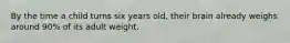 By the time a child turns six years old, their brain already weighs around 90% of its adult weight.