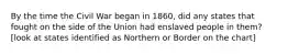 By the time the Civil War began in 1860, did any states that fought on the side of the Union had enslaved people in them? [look at states identified as Northern or Border on the chart]