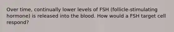 Over time, continually lower levels of FSH (follicle-stimulating hormone) is released into the blood. How would a FSH target cell respond?