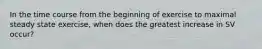 In the time course from the beginning of exercise to maximal steady state exercise, when does the greatest increase in SV occur?