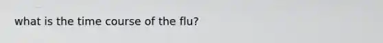 what is the time course of the flu?