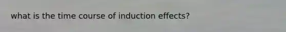 what is the time course of induction effects?