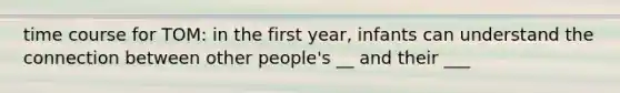 time course for TOM: in the first year, infants can understand the connection between other people's __ and their ___