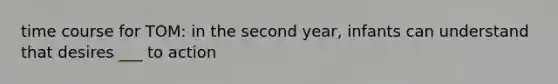 time course for TOM: in the second year, infants can understand that desires ___ to action