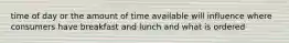 time of day or the amount of time available will influence where consumers have breakfast and lunch and what is ordered