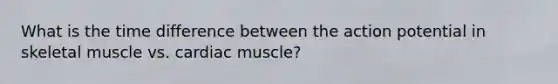 What is the time difference between the action potential in skeletal muscle vs. cardiac muscle?