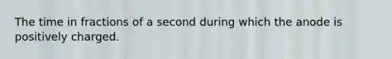 The time in fractions of a second during which the anode is positively charged.