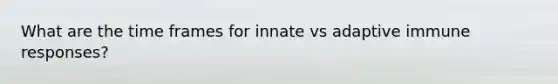 What are the time frames for innate vs adaptive immune responses?