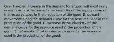 Over time, an increase in the demand for a good will most likely result in a(n): A. increase in the elasticity of the supply curve of the resource used in the production of the good. B. upward movement along the demand curve for the resource used in the production of the good. C. increase in the elasticity of the demand curve for the resource used in the production of the good. D. leftward shift of the demand curve for the resource used in the production of the good.