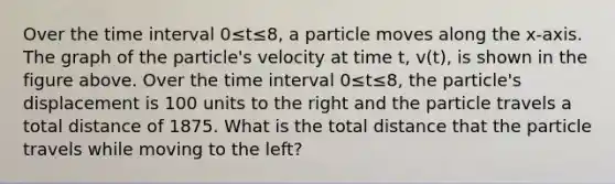 Over the time interval 0≤t≤8, a particle moves along the x-axis. The graph of the particle's velocity at time t, v(t), is shown in the figure above. Over the time interval 0≤t≤8, the particle's displacement is 100 units to the right and the particle travels a total distance of 1875. What is the total distance that the particle travels while moving to the left?