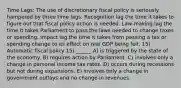 Time Lags: The use of discretionary fiscal policy is seriously hampered by three time lags: Recognition lag the time it takes to figure out that fiscal policy action is needed. Law-making lag the time it takes Parliament to pass the laws needed to change taxes or spending. Impact lag the time it takes from passing a tax or spending change to its effect on real GDP being felt. 15) Automatic fiscal policy 15) ______ A) is triggered by the state of the economy. B) requires action by Parliament. C) involves only a change in personal income tax rates. D) occurs during recessions but not during expansions. E) involves only a change in government outlays and no change in revenues.