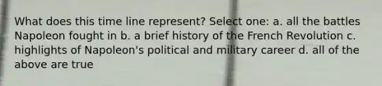 What does this time line represent? Select one: a. all the battles Napoleon fought in b. a brief history of the French Revolution c. highlights of Napoleon's political and military career d. all of the above are true