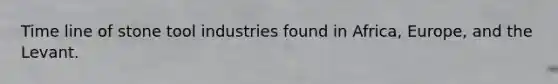 Time line of stone tool industries found in Africa, Europe, and the Levant.