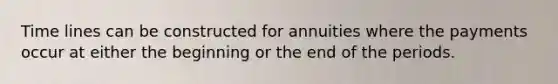 Time lines can be constructed for annuities where the payments occur at either the beginning or the end of the periods.
