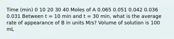 Time (min) 0 10 20 30 40 Moles of A 0.065 0.051 0.042 0.036 0.031 Between t = 10 min and t = 30 min, what is the average rate of appearance of B in units M/s? Volume of solution is 100 mL