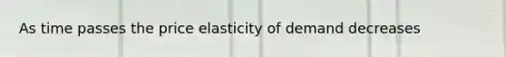 As time passes the price elasticity of demand decreases