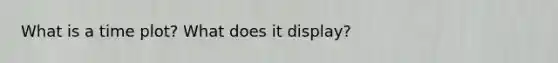 What is a time plot? What does it display?