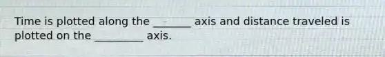 Time is plotted along the _______ axis and distance traveled is plotted on the _________ axis.