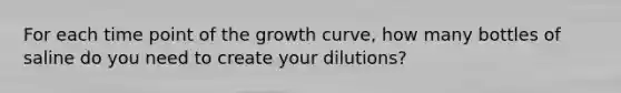 For each time point of the growth curve, how many bottles of saline do you need to create your dilutions?