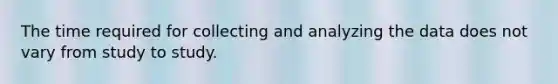 The time required for collecting and analyzing the data does not vary from study to study.
