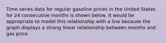 Time series data for regular gasoline prices in the United States for 24 consecutive months is shown below. It would be appropriate to model this relationship with a line because the graph displays a strong linear relationship between months and gas price.