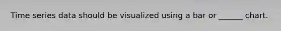 Time series data should be visualized using a bar or ______ chart.